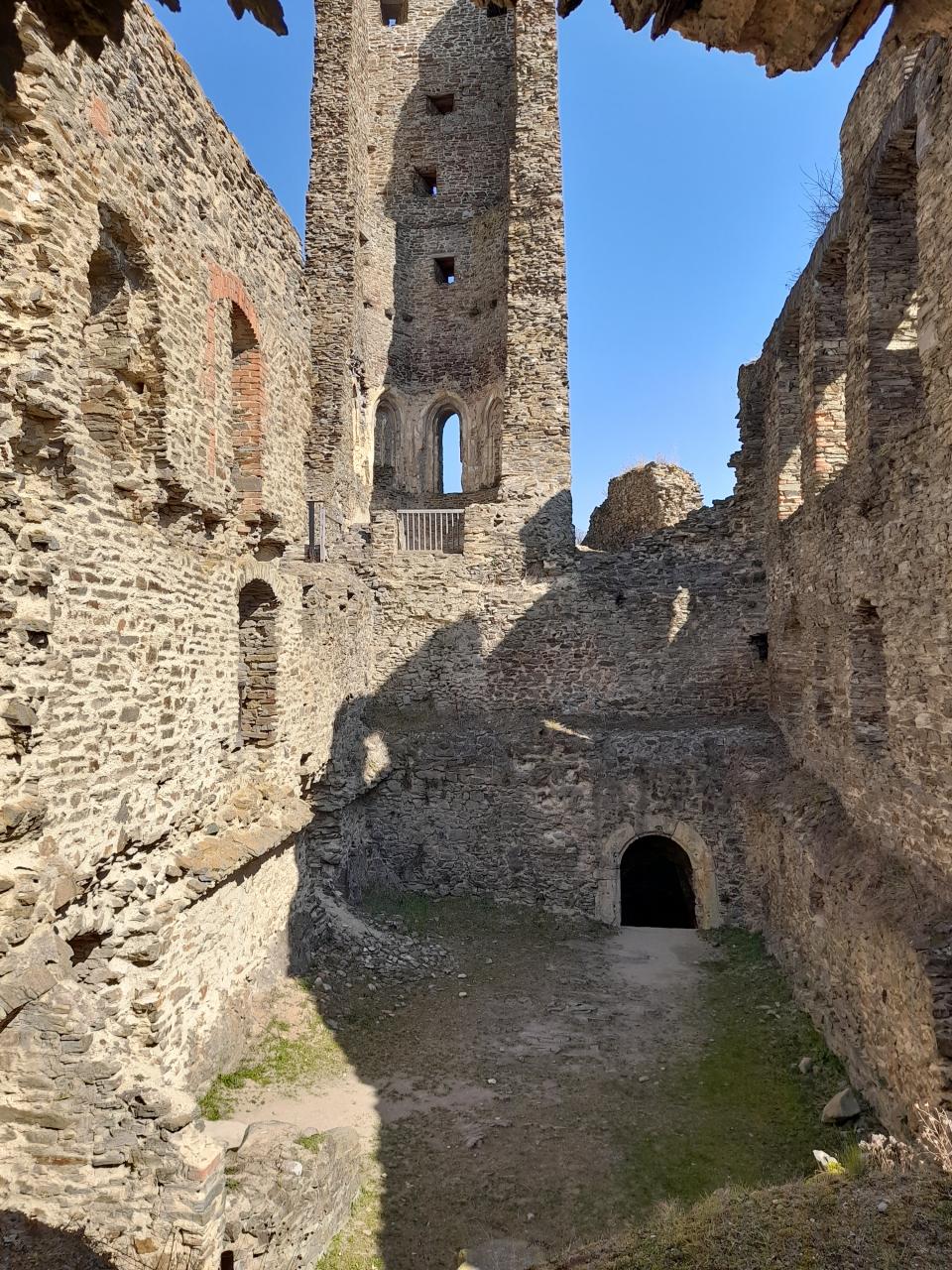 VÝLETY 2021-2022-2023