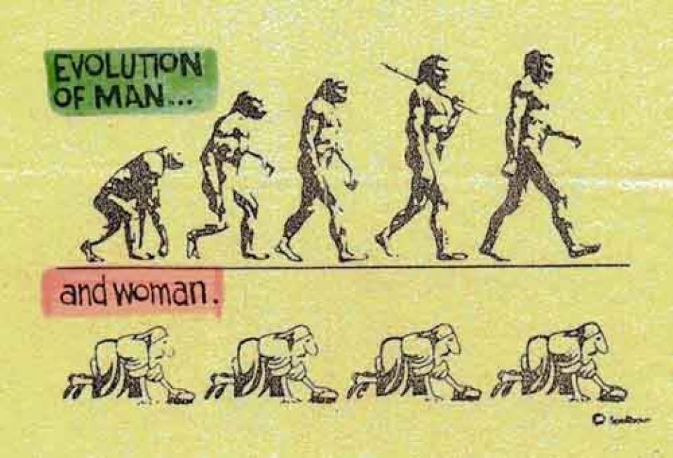 Anglická slova man = člověk i muž; woman = žena