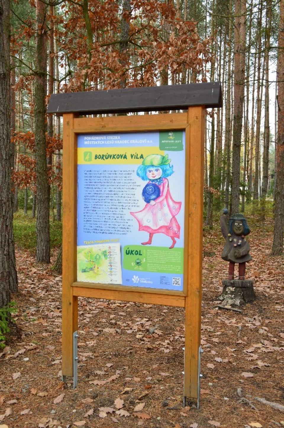 Můj milovaný Hradec - Malšovice